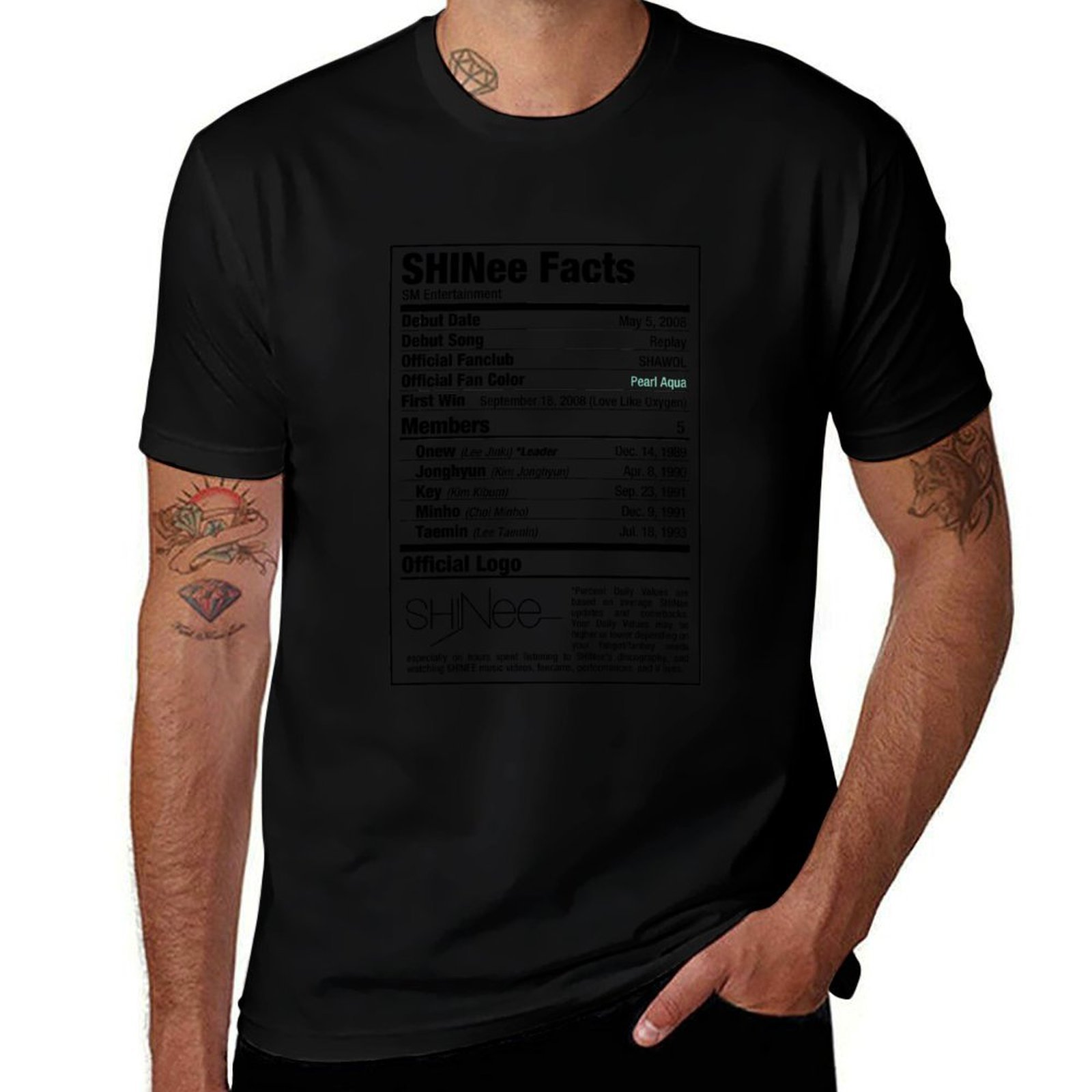 SHINee Kpop Nutritional Facts  - Nutrition Fitness Training review and price